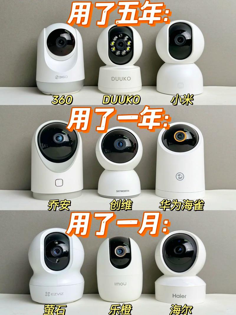 监控500万像素和2k哪个清晰